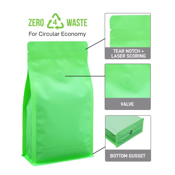 Recyclable flat bottom pouch
