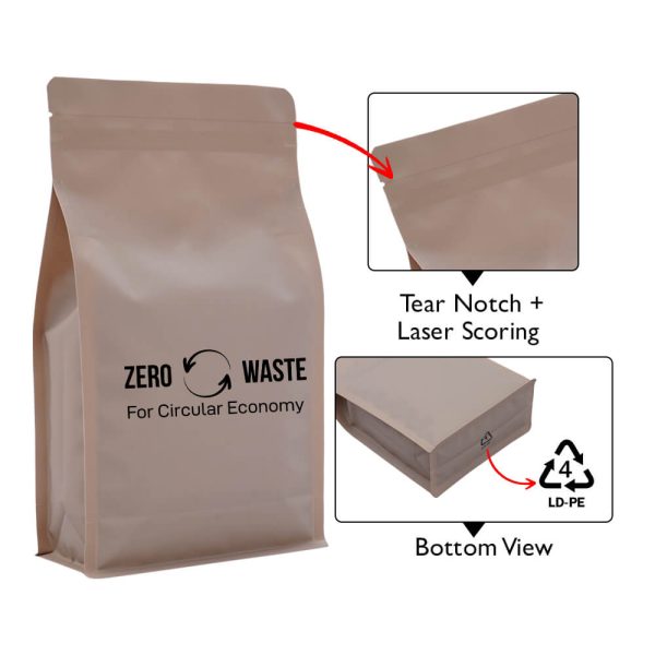 Recyclable Flat bottom pouch
