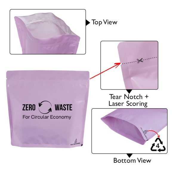 Recyclable pouch with wider width